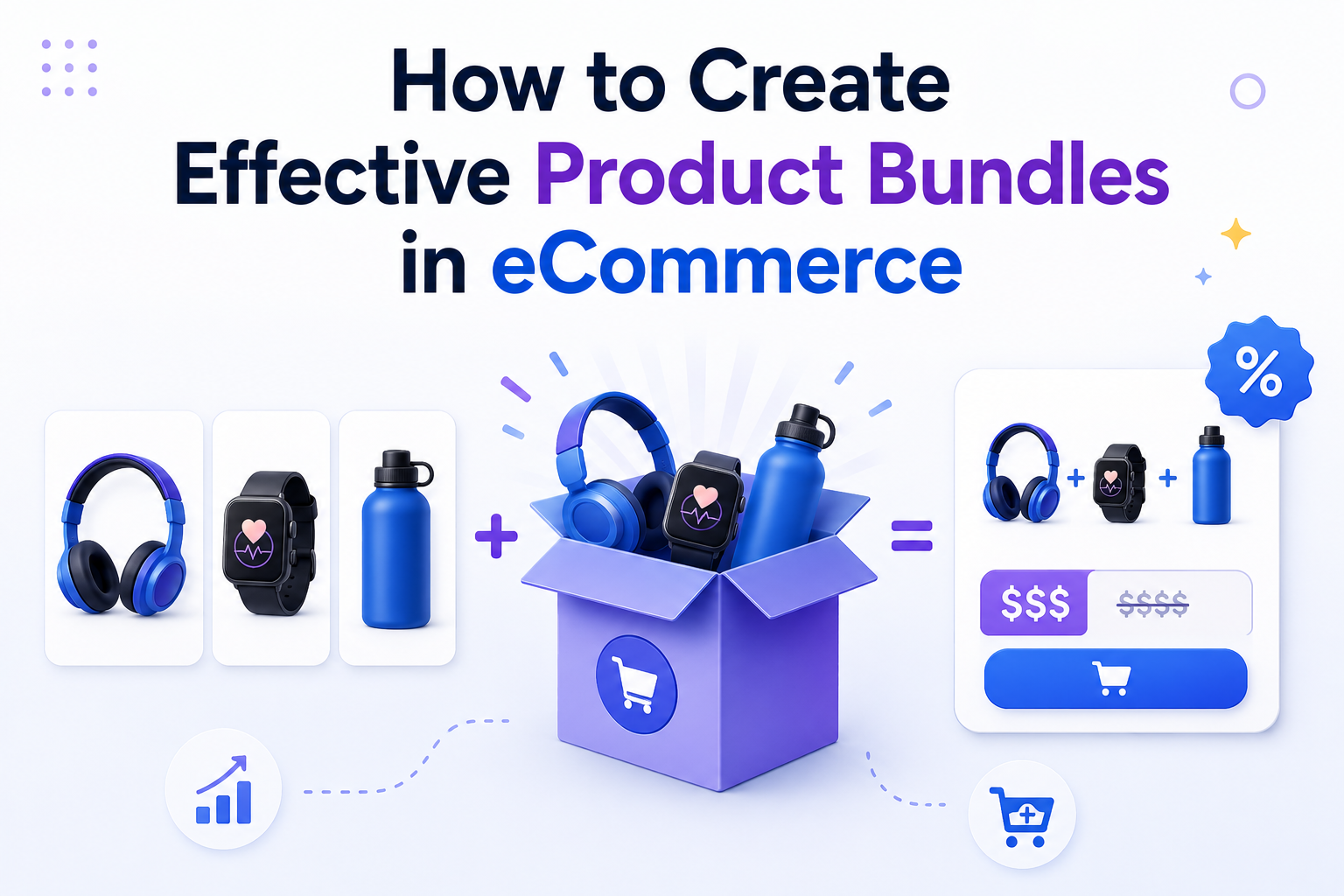 How to create effective product bundles in eCommerce — Satyanam Info Solution